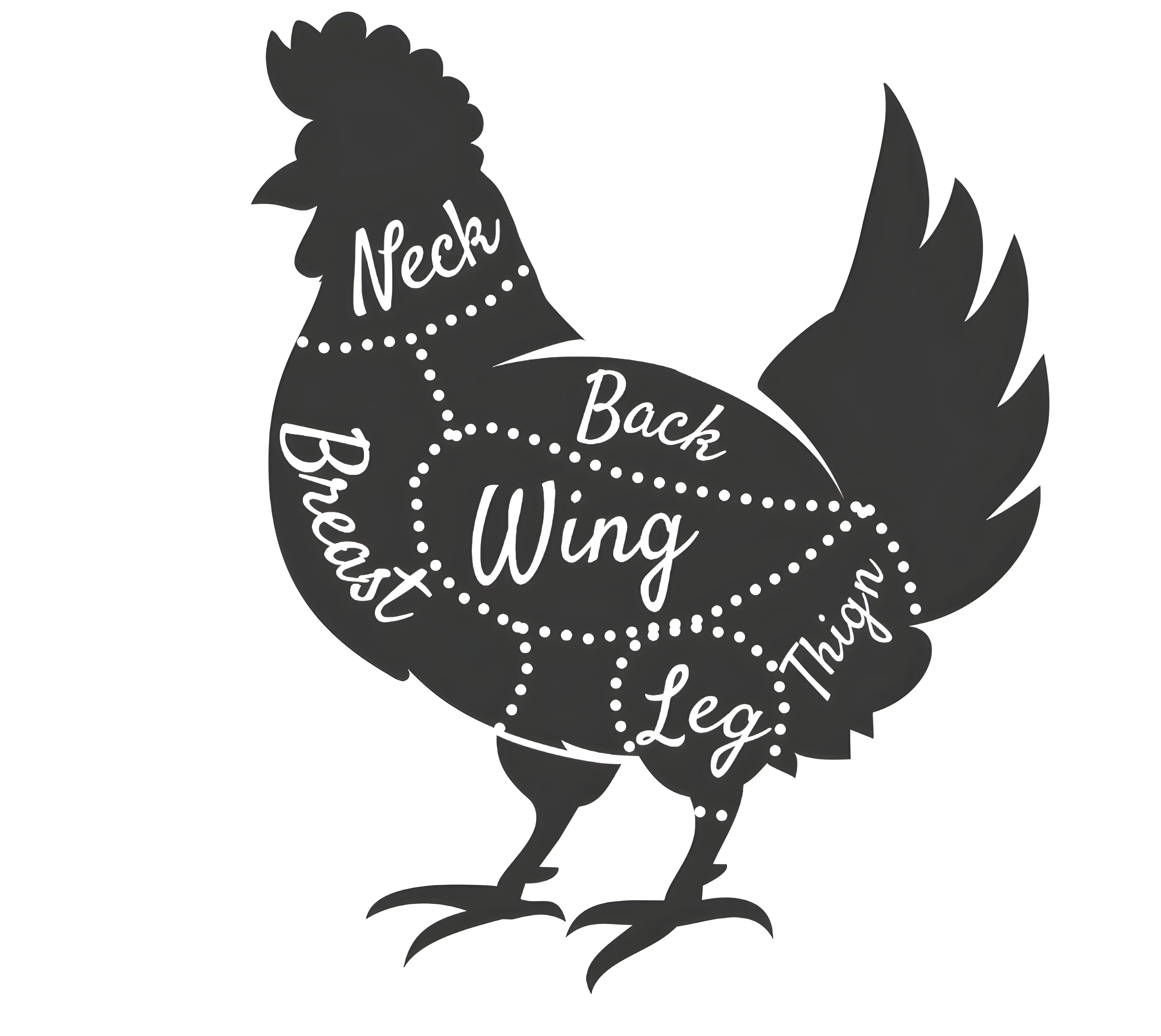 Rooster Cuts Diagram
